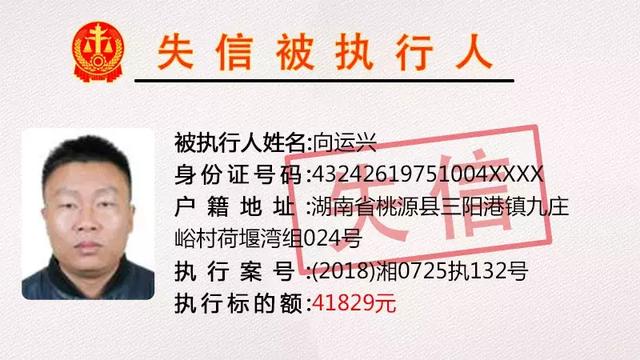 漳州最新失信人员相片,漳州最新失信人员相片公示，揭示失信行为，呼吁社会诚信