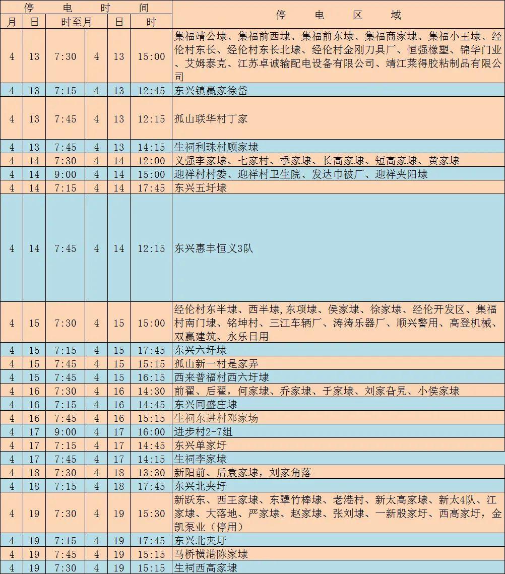 靖江最新停电通知,靖江市最新停电通知