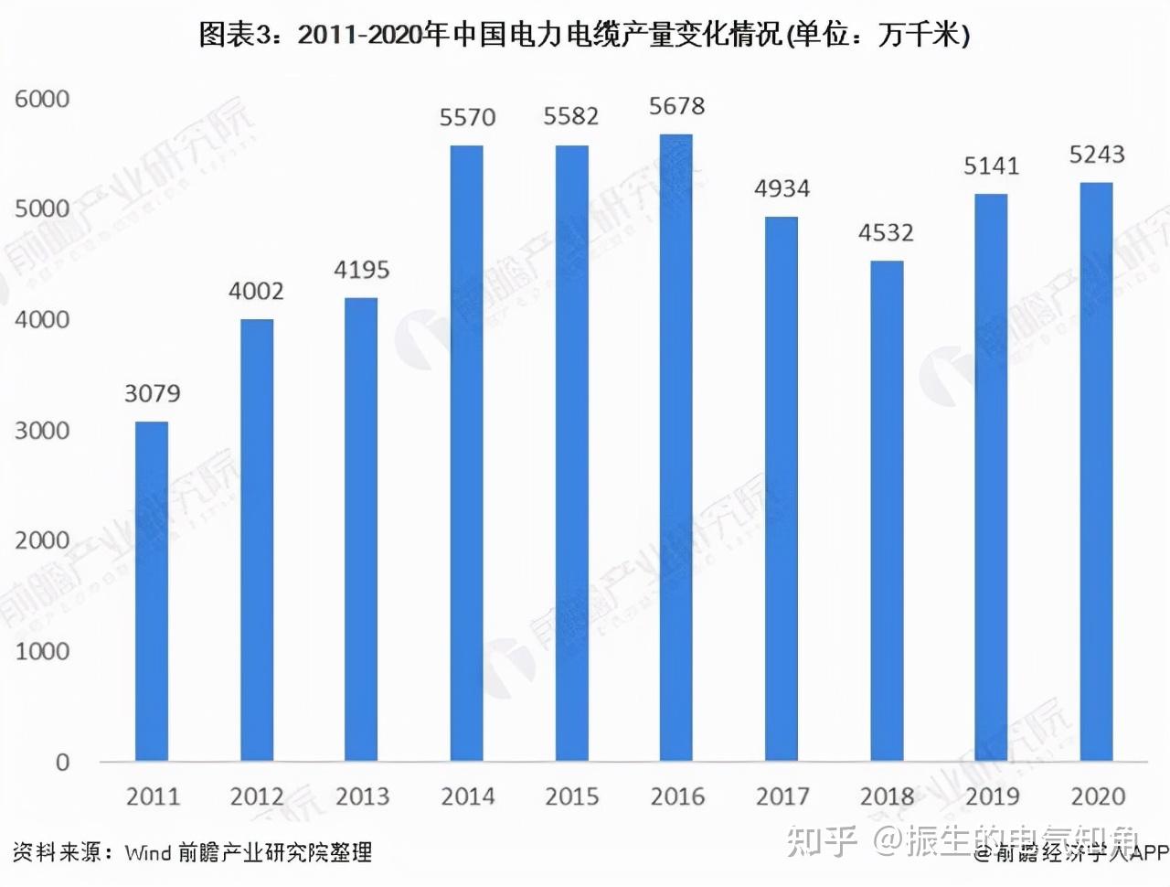 恒飞电线最新报价,恒飞电线最新报价——行业趋势与未来展望