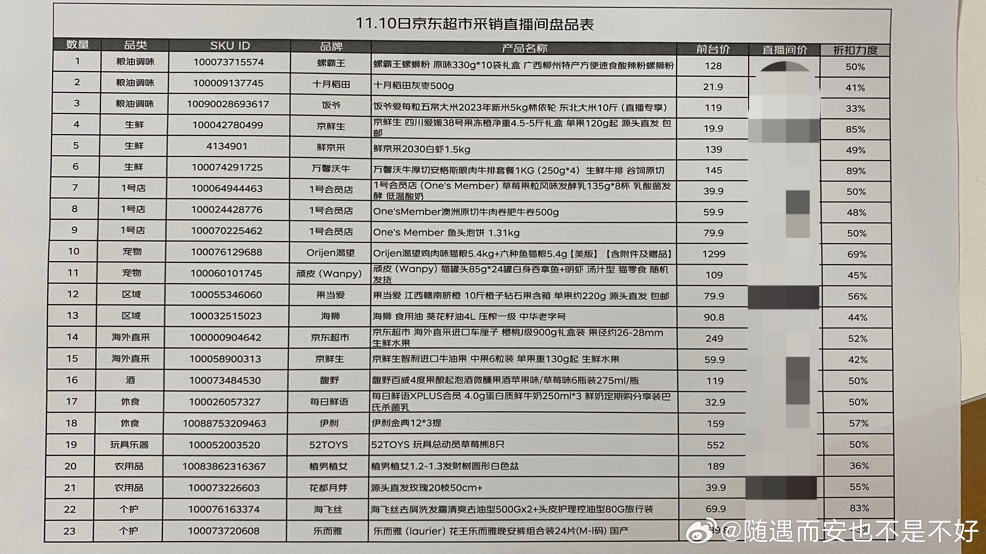 京东最新拆单编码,京东最新拆单编码，理解其背后的逻辑与应用