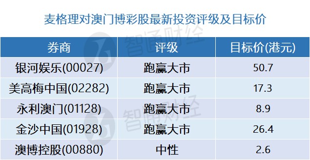 澳门三中三码精准100%,澳门三中三码精准100%，揭示犯罪真相与防范之道