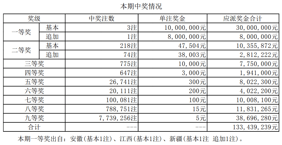 494949开奖历史记录最新开奖记录,揭秘494949开奖历史记录，最新开奖结果一网打尽