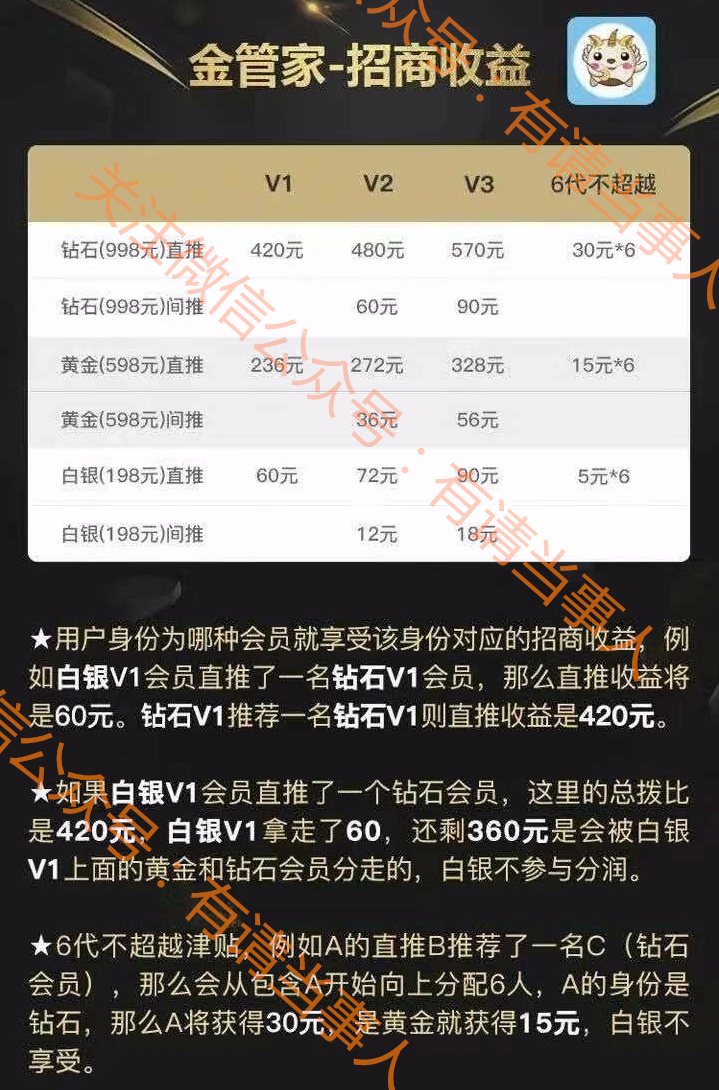 新管家婆一肖六码,新管家婆一肖六码，揭秘背后的犯罪风险与应对之道