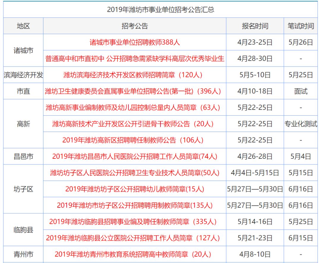 2023年正版资料免费大全,2023年正版资料免费大全，探索获取资源的全新世界