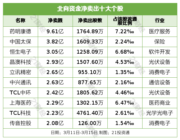 新澳内部资料精准一码波色表,新澳内部资料精准一码波色表的真相与警示——揭露犯罪行为的危害