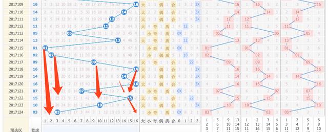 新澳门彩出号综合走势图看331斯,新澳门彩出号综合走势图与违法犯罪问题探讨