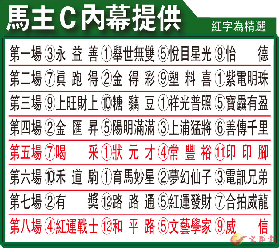 三肖三期必出特马,警惕虚假预测，关于三肖三期必出特马的真相探讨