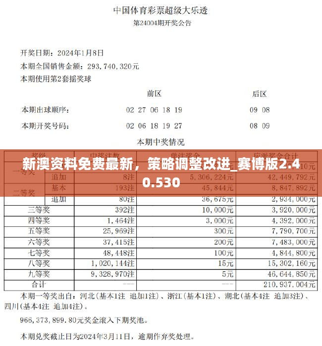 新澳精准资料免费提供网站,探索新澳精准资料，一个免费提供的网站及其价值