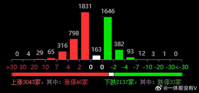 新奥六开彩资料2024,新奥六开彩资料2024，探索未来彩票的新领域