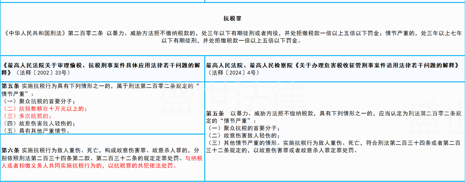 2024年一肖一码一中,关于2024年一肖一码一中的违法犯罪问题探讨