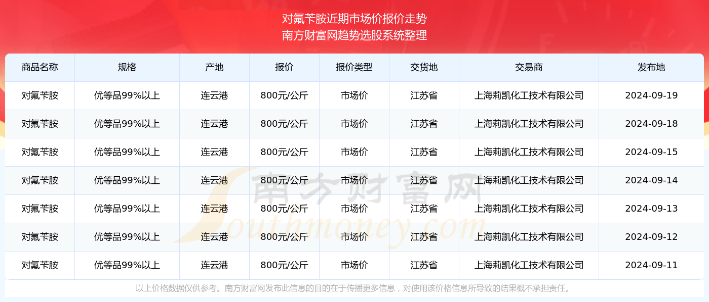 澳门六开奖最新开奖结果2024年,澳门六开奖最新开奖结果2024年，探索与期待