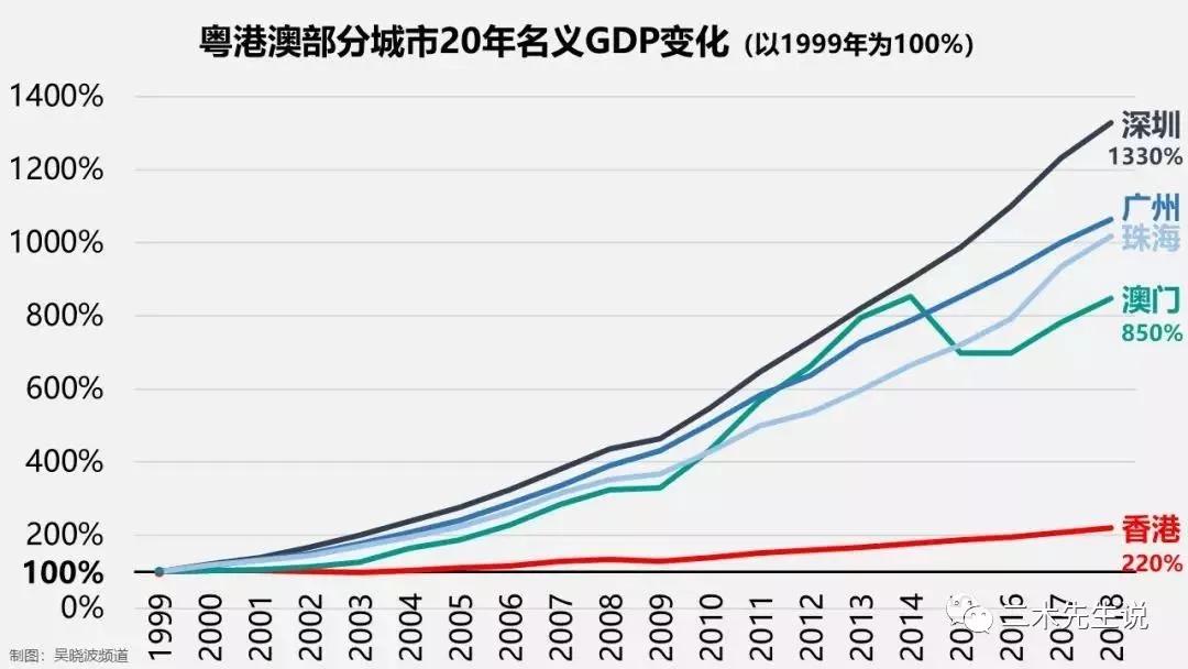 2024澳门管家婆一肖,澳门是中国的一个特别行政区，以其独特的文化、历史和经济魅力吸引着众多人的目光。随着时代的发展，人们对于未来的预测和期待也日益增长。关于澳门管家婆一肖这一概念，在民间流传甚广，许多人都希望通过这一关键词来预测未来的某些趋势或者幸运。本文将围绕这一主题展开，探讨与之相关的文化现象和社会心理。