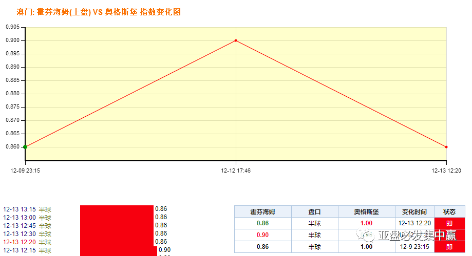 澳门一码精准,澳门一码精准，揭示背后的风险与挑战