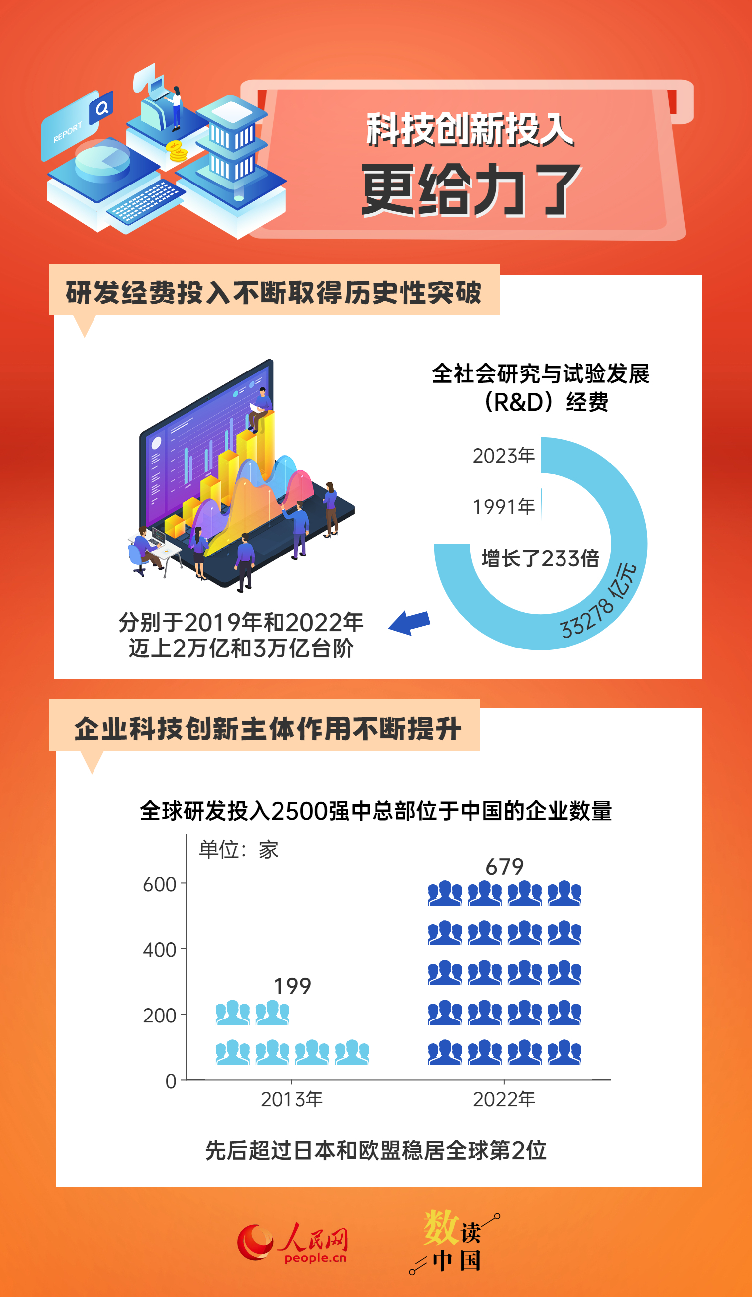 新澳精准资料免费提供,新澳精准资料免费提供的深度解析