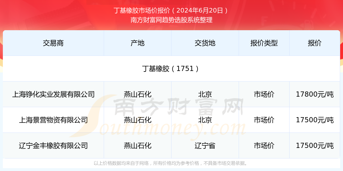 2024新澳最新开奖结果查询,揭秘2024新澳最新开奖结果查询——彩票市场的最新动态与趋势分析