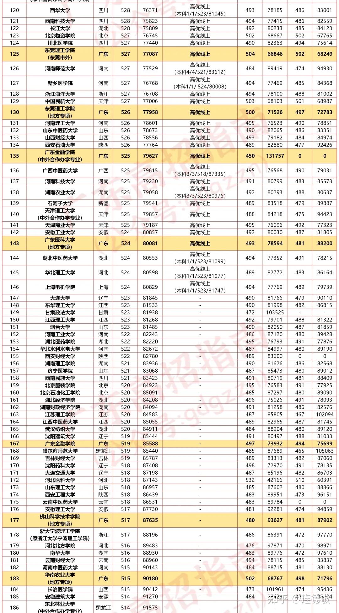 2024年12月31日 第33页