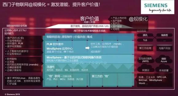 77778888管家婆必开一肖,探索神秘的数字组合，77778888与管家婆必开一肖