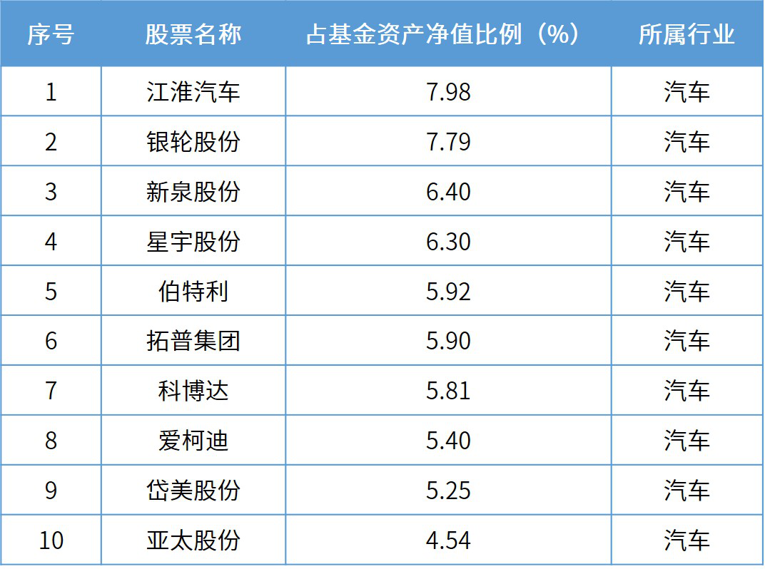 2024年12月31日 第28页