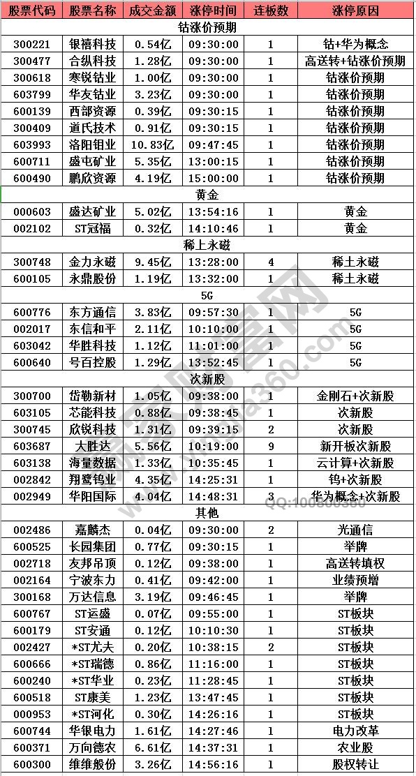 2024年12月31日 第12页