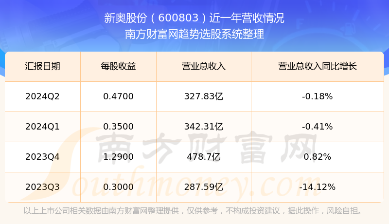 2024年12月31日 第9页