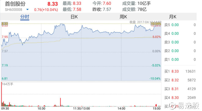 4949澳门特马今晚开奖53期,澳门特马第53期开奖分析与预测，探索今晚开奖的无限可能