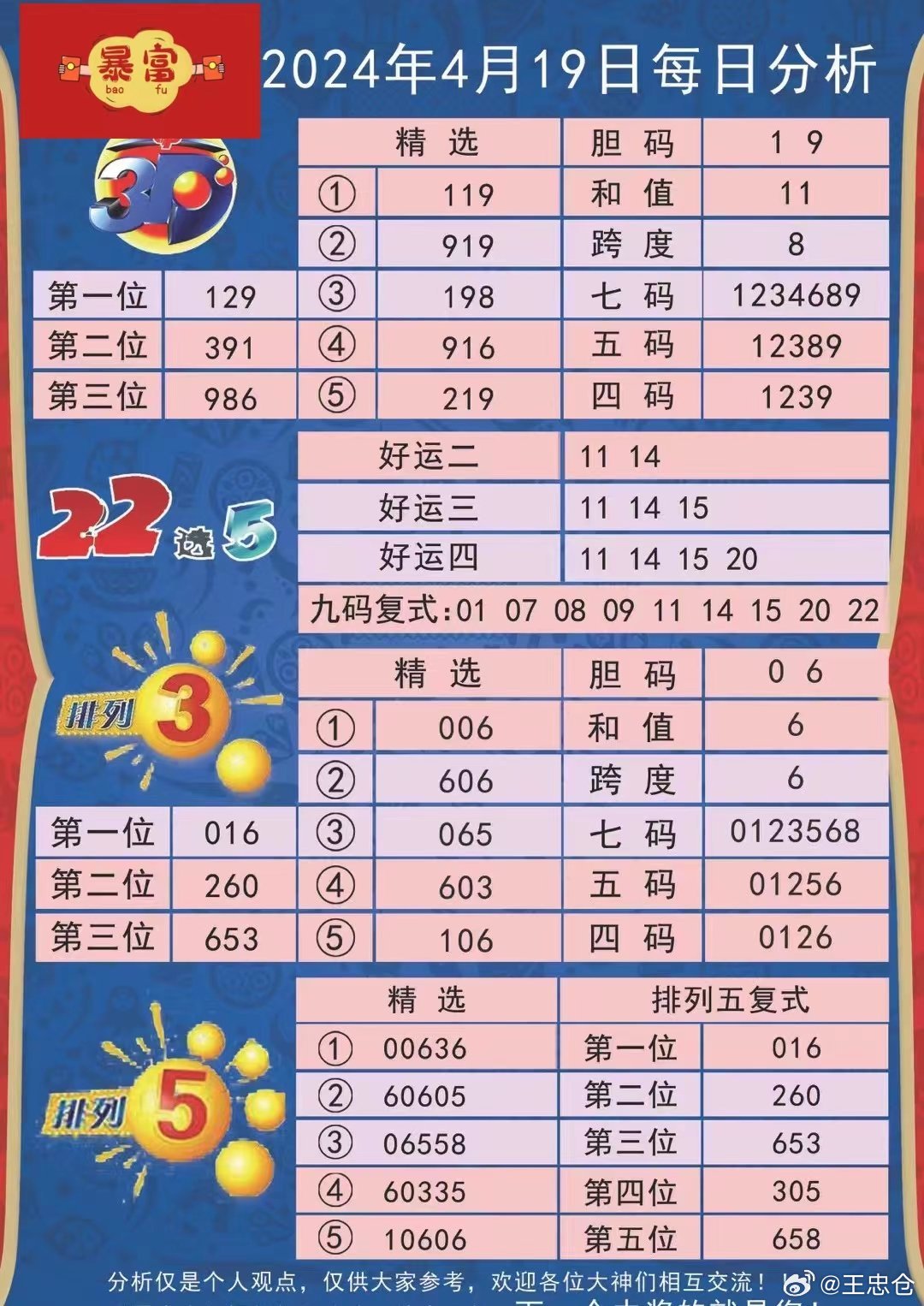 2024年新溪门天天开彩,新溪门天天开彩，探索未来的繁荣与机遇