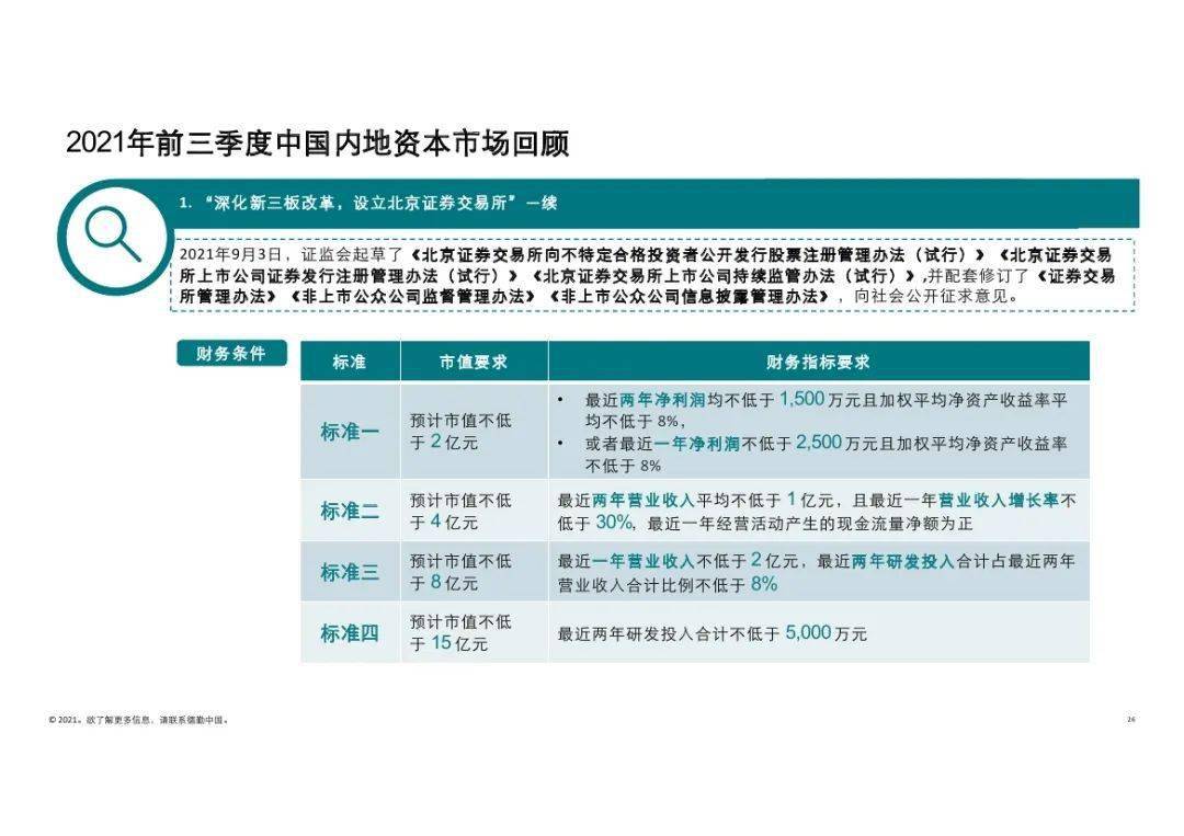 香港最快最精准兔费资料,香港最快最精准兔费资料，探索与解析