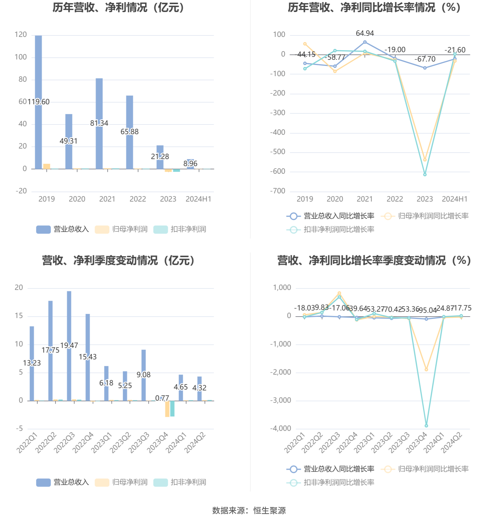 澳门六和彩资料查询2024年免费查询01-32期,澳门六和彩资料查询，探索2024年免费查询的机遇与挑战（第01-32期分析）