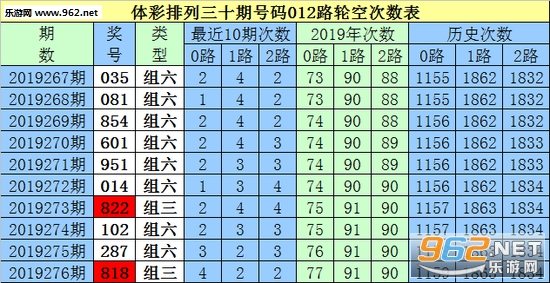 白小姐三肖三期必出一期开奖,关于白小姐三肖三期必出一期开奖的真相探讨