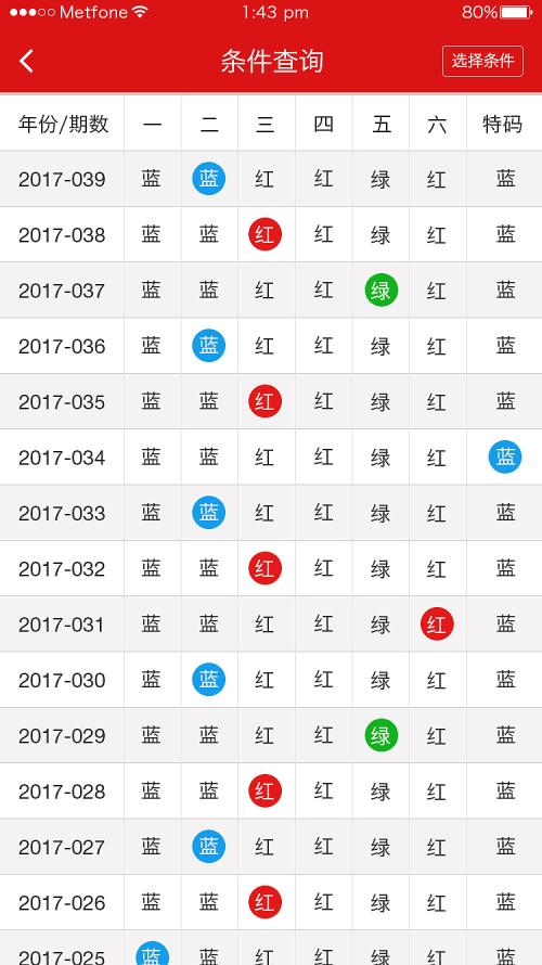 二四六香港天天开彩大全,二四六香港天天开彩大全——探索彩票世界的魅力与奥秘