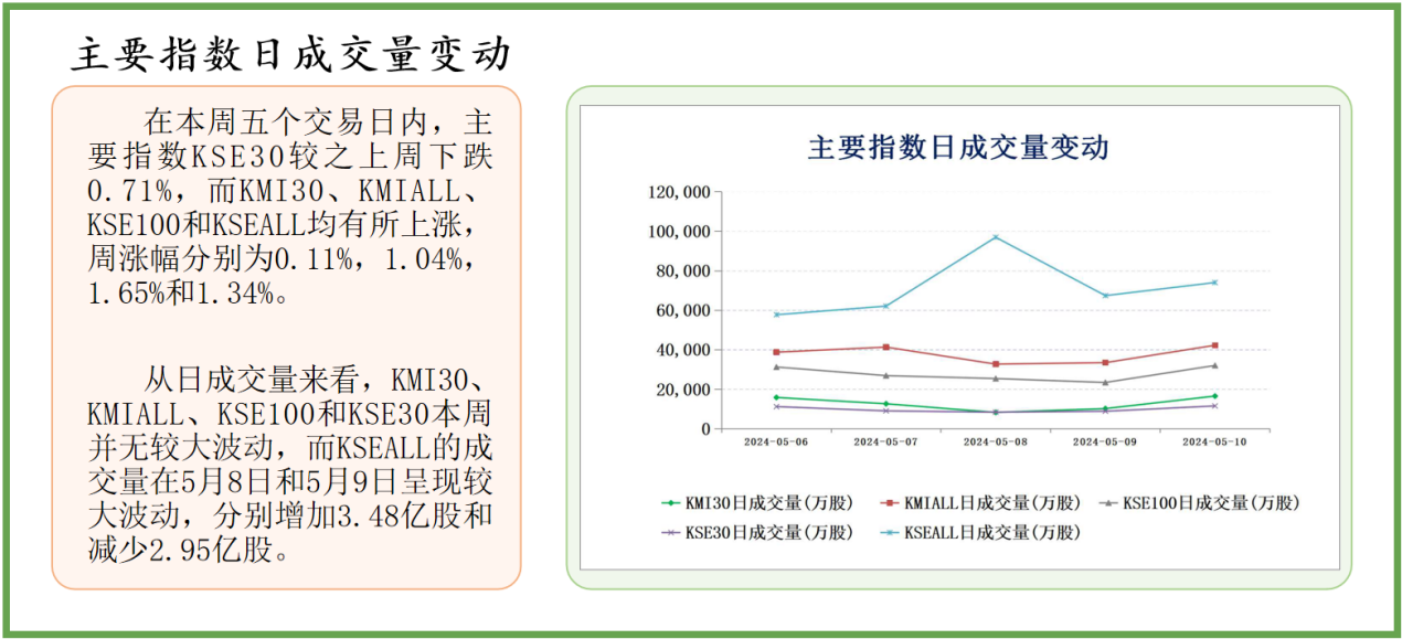 2024全年资料免费大全,揭秘，2024全年资料免费大全——一站式获取所有你需要的信息资源