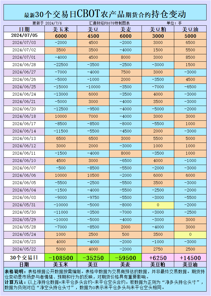 2024澳门天天开好彩大全65期,澳门天天开好彩大全深度解析，第65期展望与预测（2024版）