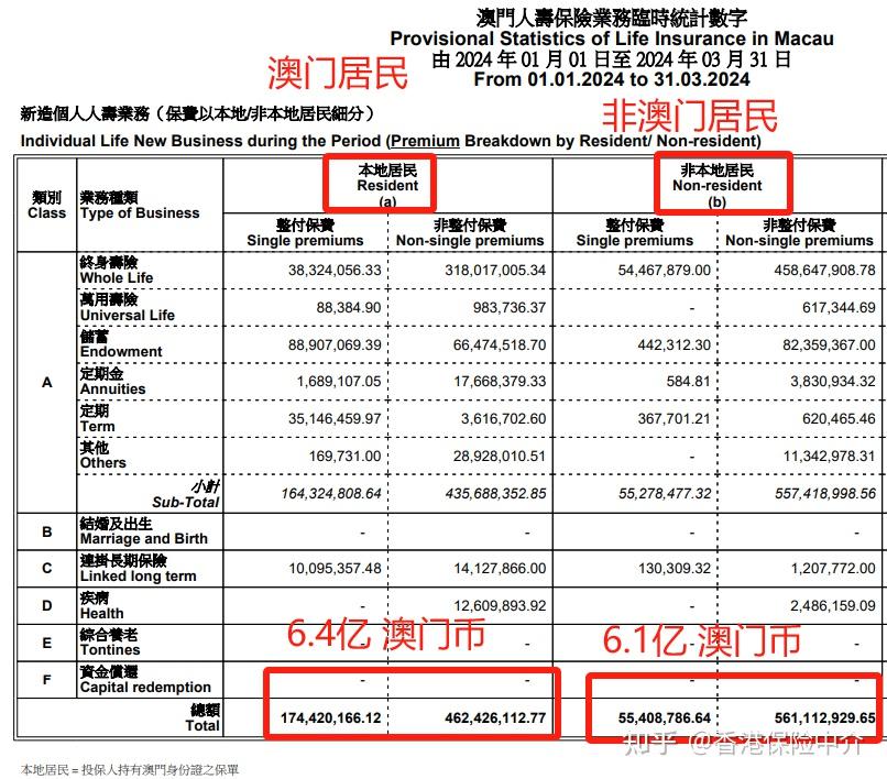 2024新奥门资料鸡号几号,探索新澳门，2024年澳门新资料鸡号揭晓