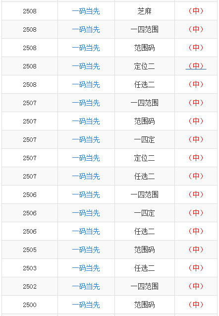 澳门一码一码100准确AO7版,澳门一码一码100准确AO7版，警惕背后的犯罪风险