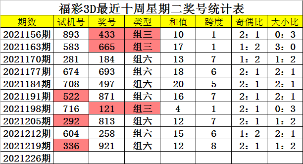 香港二四六玄机开奖结果预测,香港二四六玄机开奖结果预测，探索预测技巧与理性对待