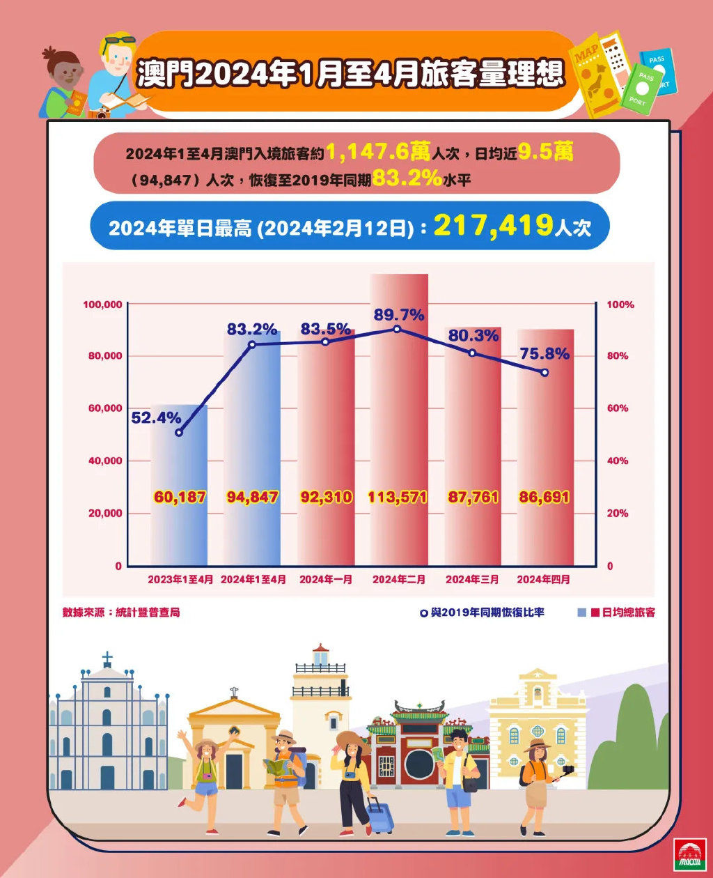 2024新澳门原料免费462,探索新澳门原料，免费获取与未来展望（2024）