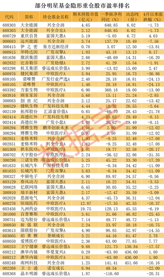 管家婆100%中奖澳门,揭秘管家婆100%中奖澳门，真相与风险并存