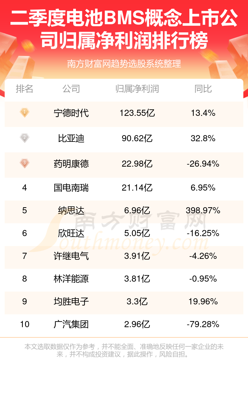 2024正版资料免费公开,迎接2024年，正版资料免费公开的时代来临