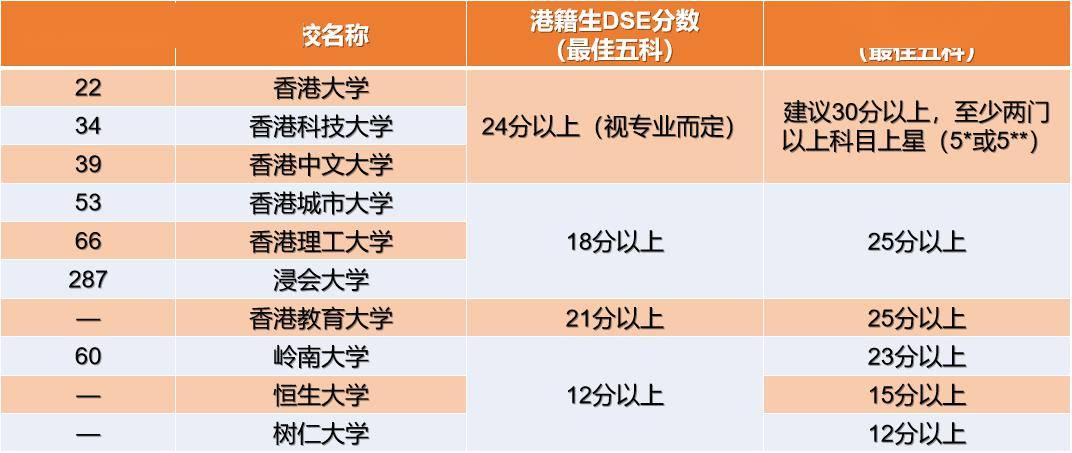 香港最准最快资料大全资料,香港最准最快资料大全资料，深度探索与解析