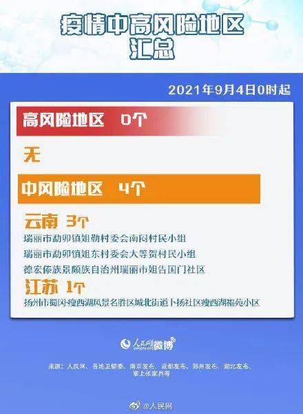 新澳资彩长期免费资料,警惕新澳资彩长期免费资料的潜在风险（不少于1949字）