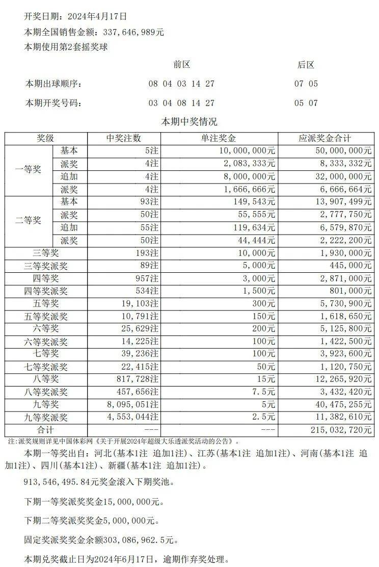 新澳门彩最新开奖记录查询表图片,新澳门彩最新开奖记录查询表图片，深度解析与实用指南