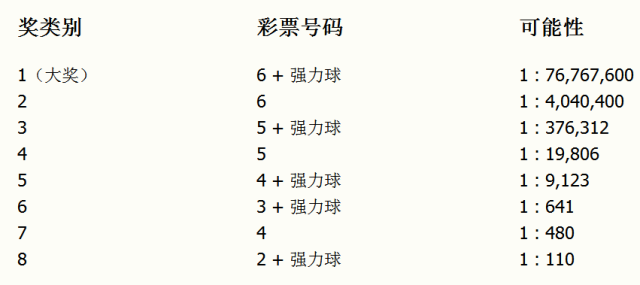 4949澳门今晚开奖,澳门今晚开奖，探索彩票背后的故事与魅力