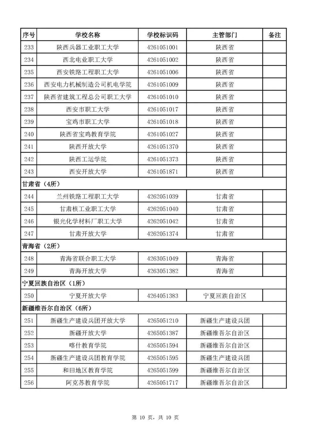 澳门开奖结果+开奖记录表210,澳门开奖结果与开奖记录表，探索与解析