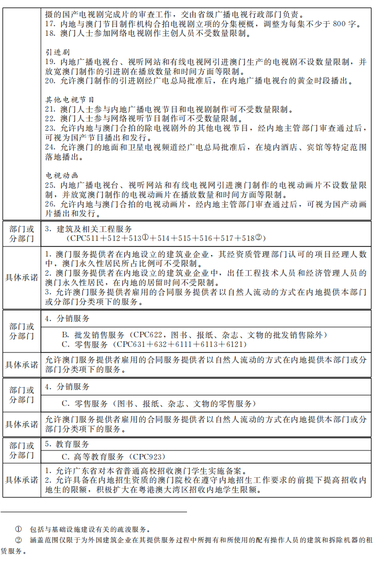 新奥门内部资料精准保证全,新澳门内部资料精准保证全