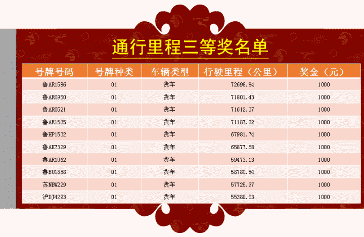 2025年1月12日 第22页