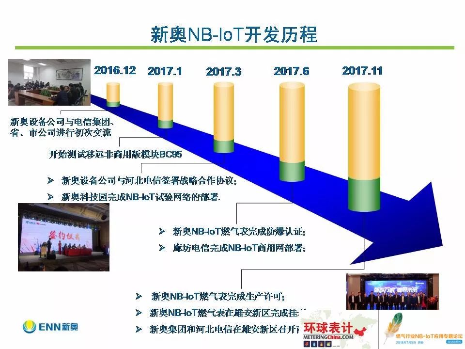 2024年新奥正版资料,探索未来之路，2024年新奥正版资料的深度解析