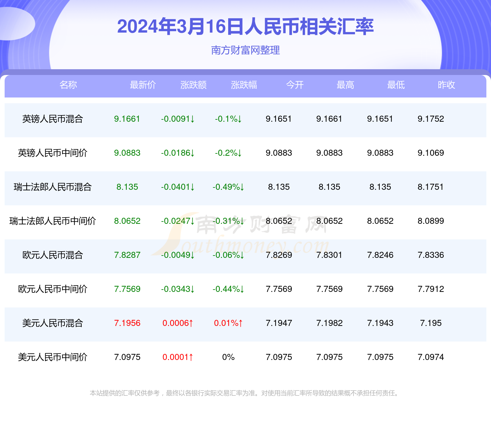 澳门二四六天天资料大全2023,2023年澳门二四六天天资料大全，历史、现状与未来展望