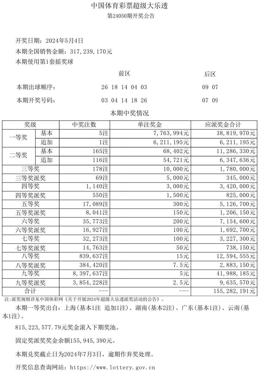 2024澳门六今晚开奖结果,澳门彩票，探索未来的开奖秘密与期待