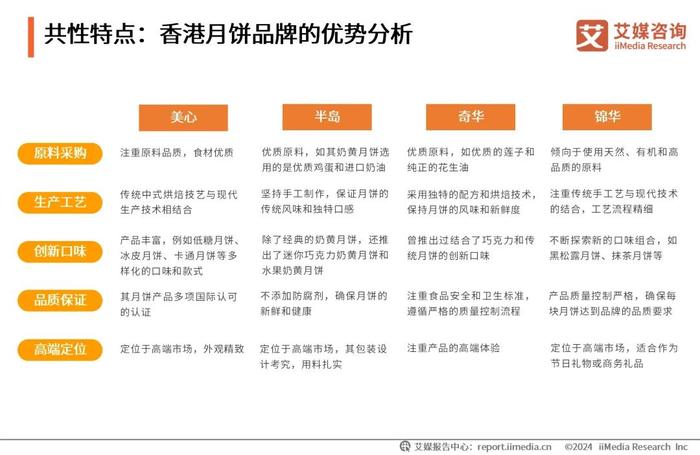 新澳2024资料免费大全版,新澳2024资料免费大全版，探索与应用前景