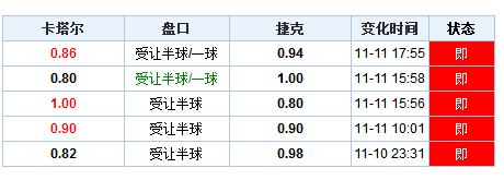 新澳门开奖结果+开奖结果,新澳门开奖结果，探索开奖世界的神秘面纱